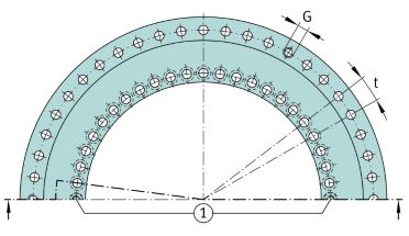 YRTSM460 - Precision Slewing Axial/radial Roller Bearings